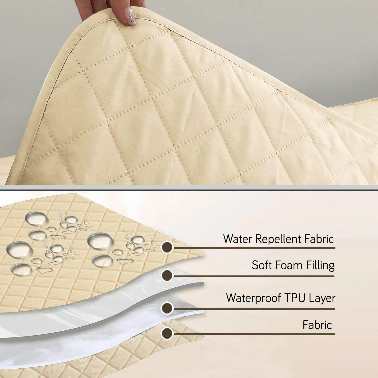 HOKIPO Water Repellent   Waterproof Quick Dry Sofa Seat Mat for 1/2/3 Seater Sofa - Beige