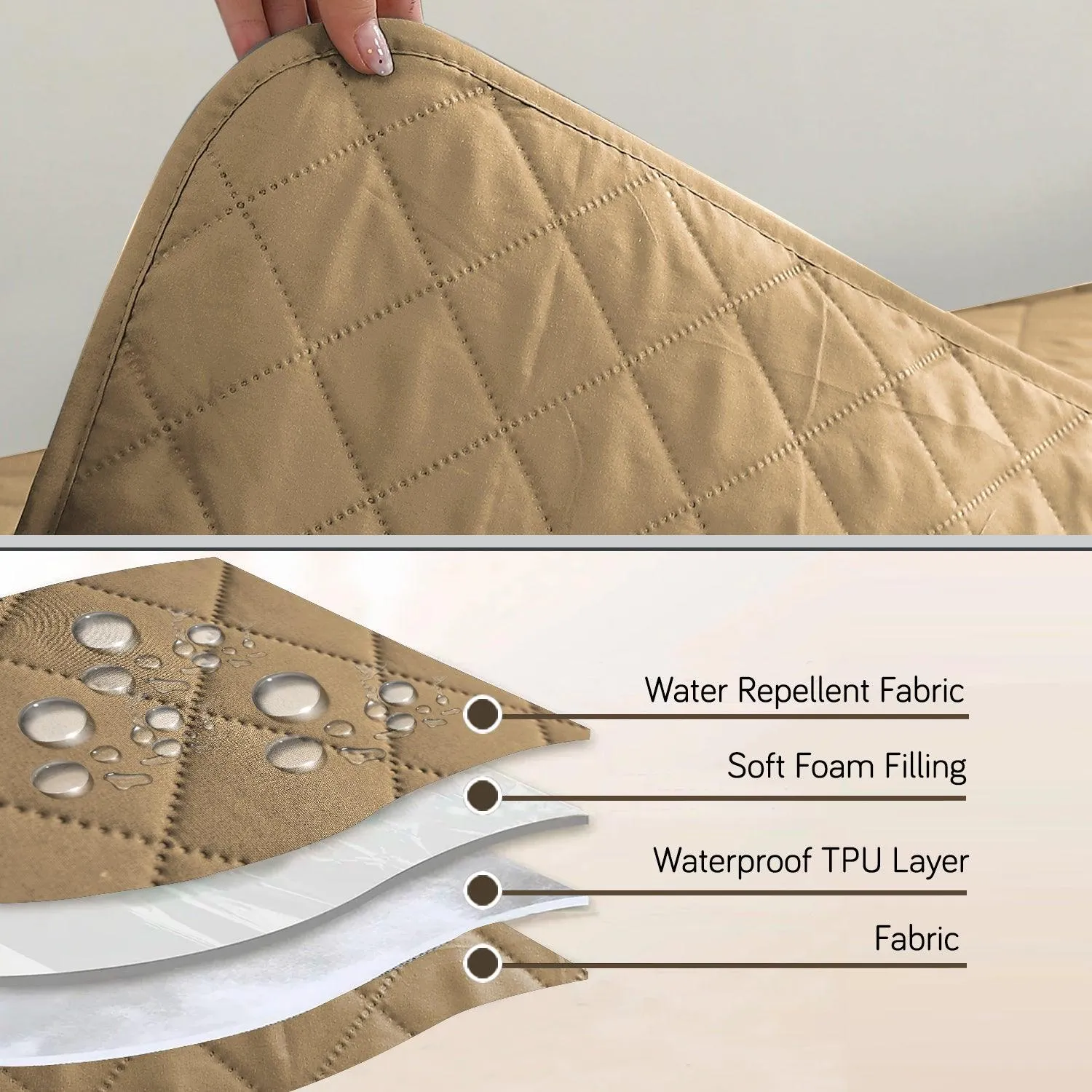 HOKIPO Waterproof Quick-Dry Sofa Mat Set for 3 2 L-Shape Sofa, Camel